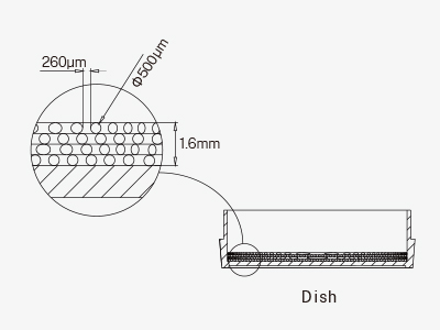 平均絲徑500μm（FD)，均絲柱間距260μm(SP)